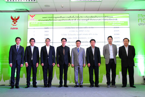คณะกรรมการกิจการกระจายเสียงและกิจการโทรทัศน์ (กสท.) เผยผลประมูลทีวีดิจิตอลวันแรก